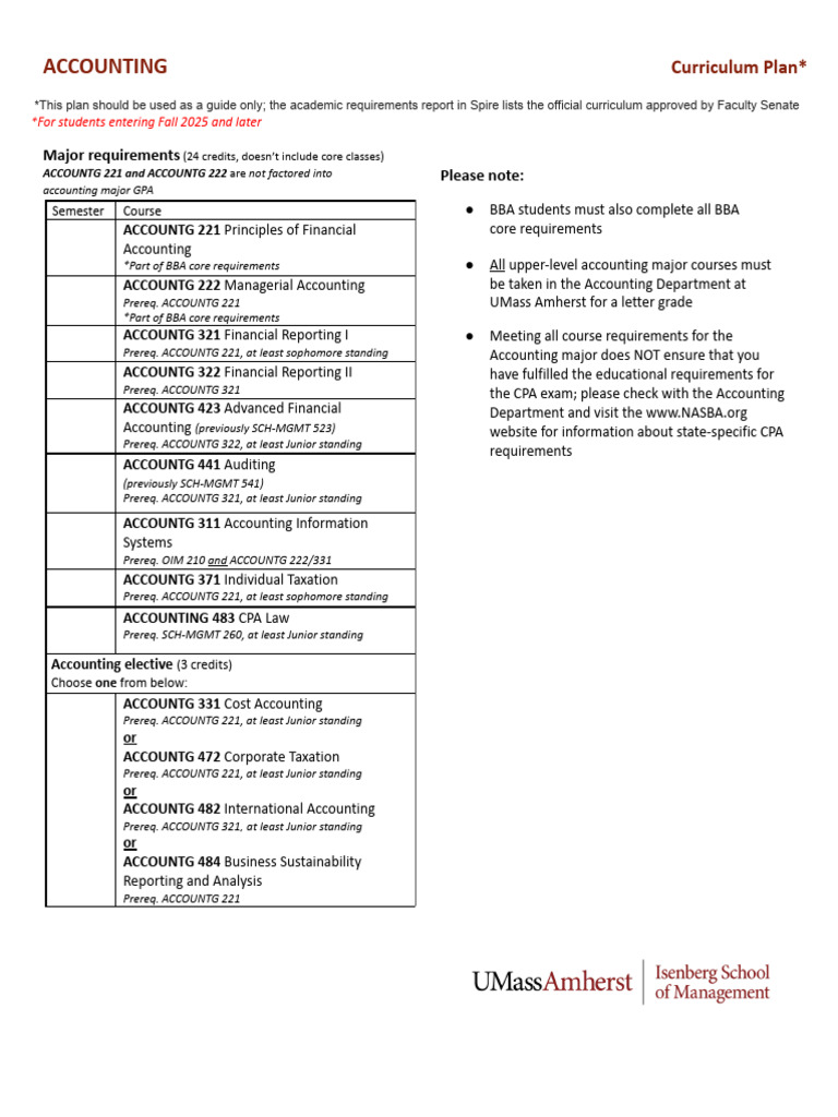 UMass Amherst Accounting Major Guide | PDF | Accounting | Certified ...