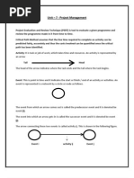 Ms - Project Management