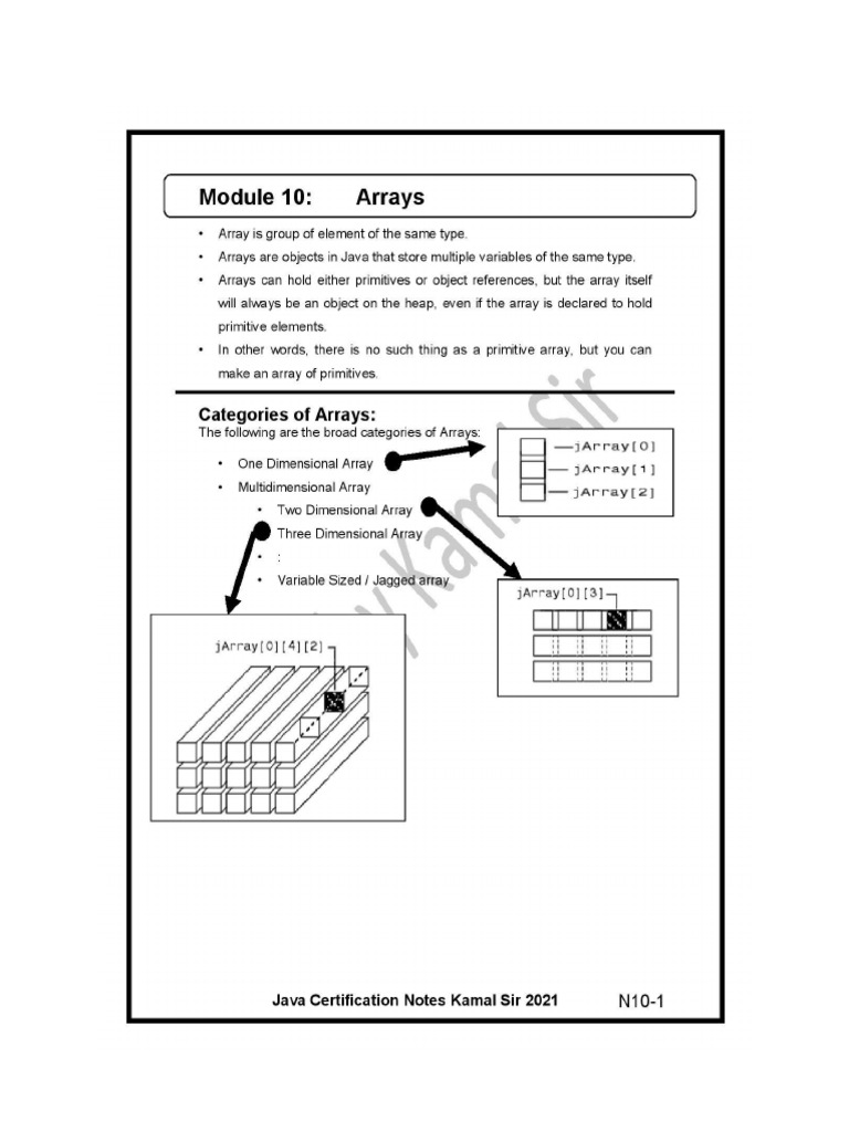 m10 Java Arrays 2021 Im | PDF