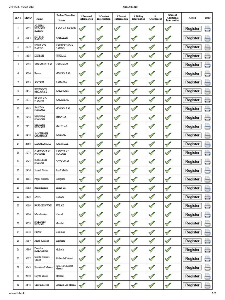 Student Registration List | PDF
