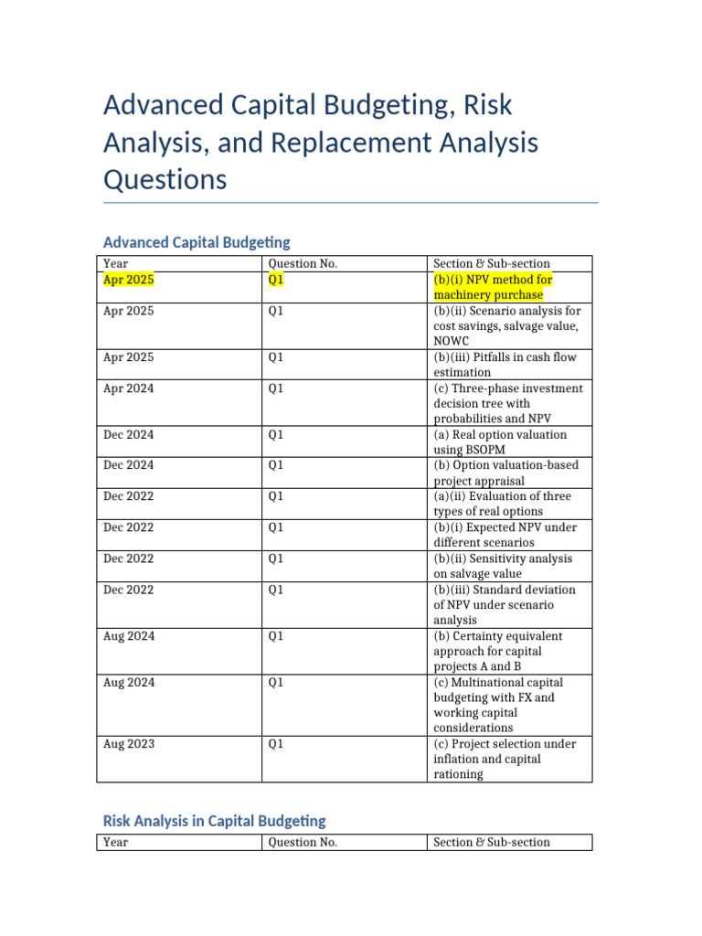 Advanced Capital Budgeting & Risk Analysis | PDF | Capital Budgeting ...