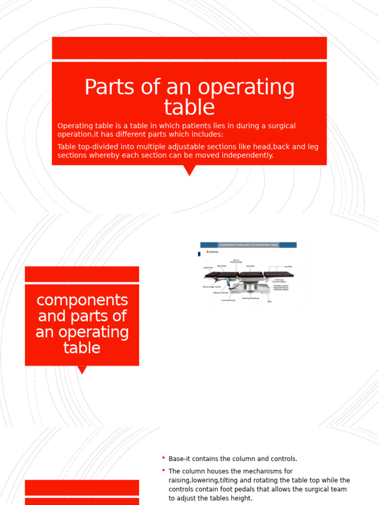 Parts of An Operating Table | PDF