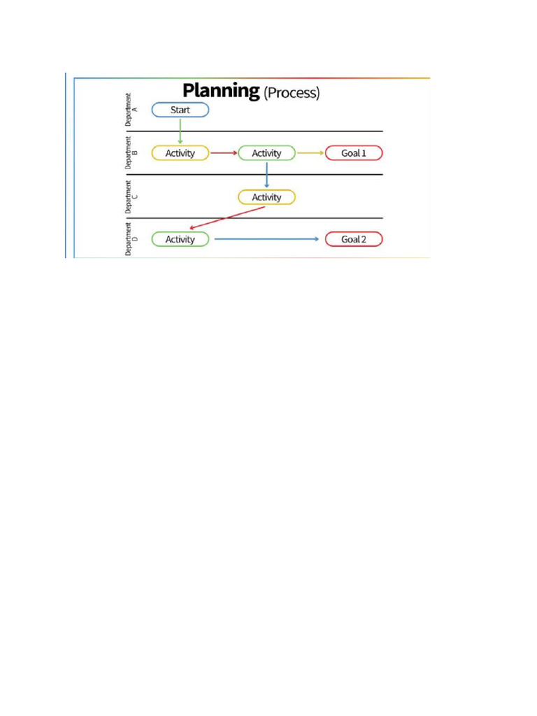 efr | PDF