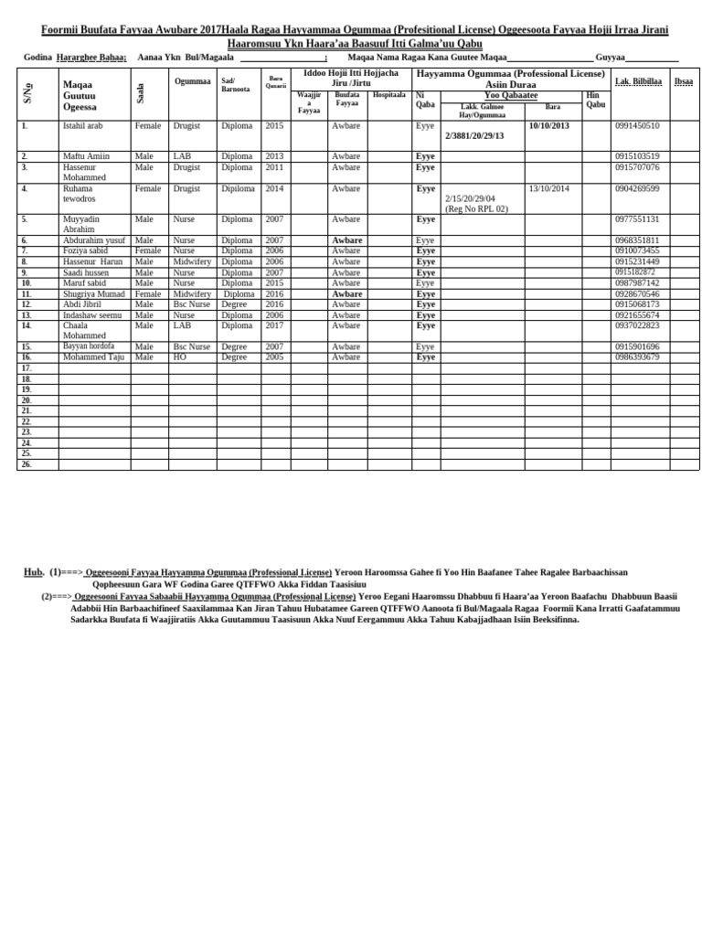 Professional License Renewal Form 2017 | PDF | Chess Theory | Chess