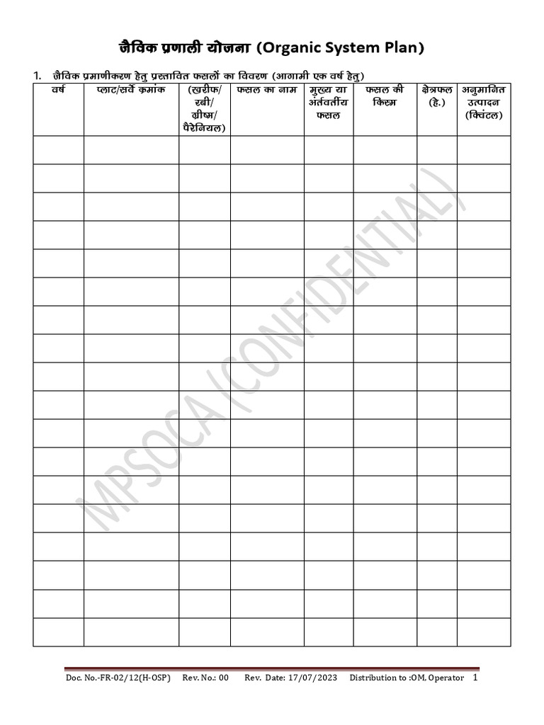 Plan Système Organique (OSP) | PDF