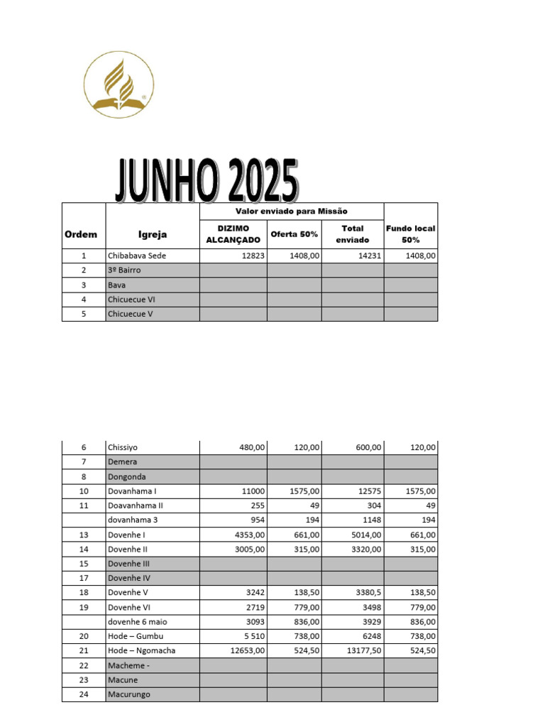 Mes de JUnho 2025 | PDF