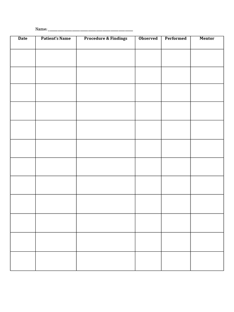 Patient Procedure Log | PDF
