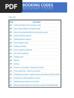 Airline Flight Status Codes List | PDF | Airlines | Aviation