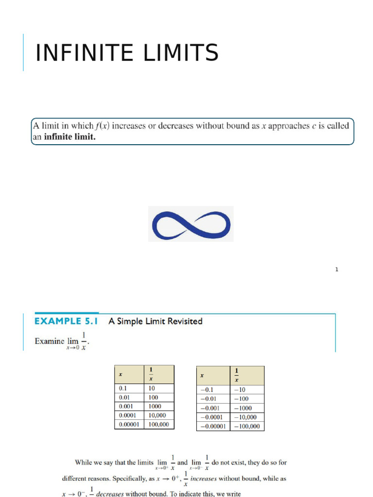 U2 Infinite Limits | PDF