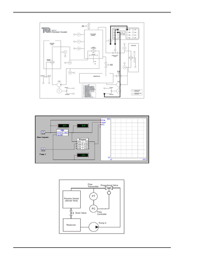 CE117 Process Trainer Flow Control Experiment | PDF | Vacuum Tube ...