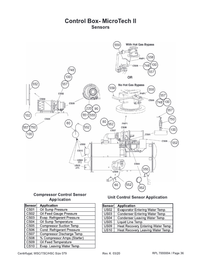 WSC Sensors | PDF