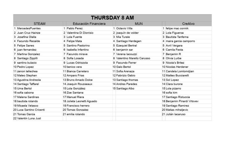Active Learning Program - Thursday 8AM | PDF