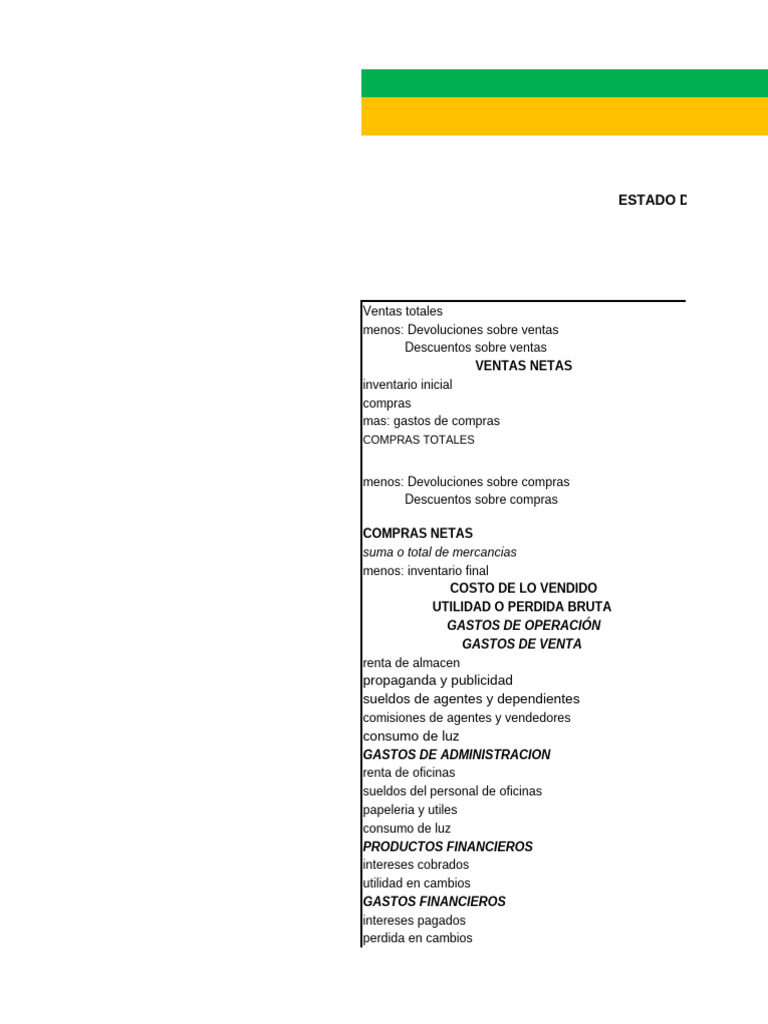 Estado de Resultados y Balance General | PDF | Estado de resultados ...