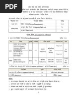 PMT Application Form | PDF