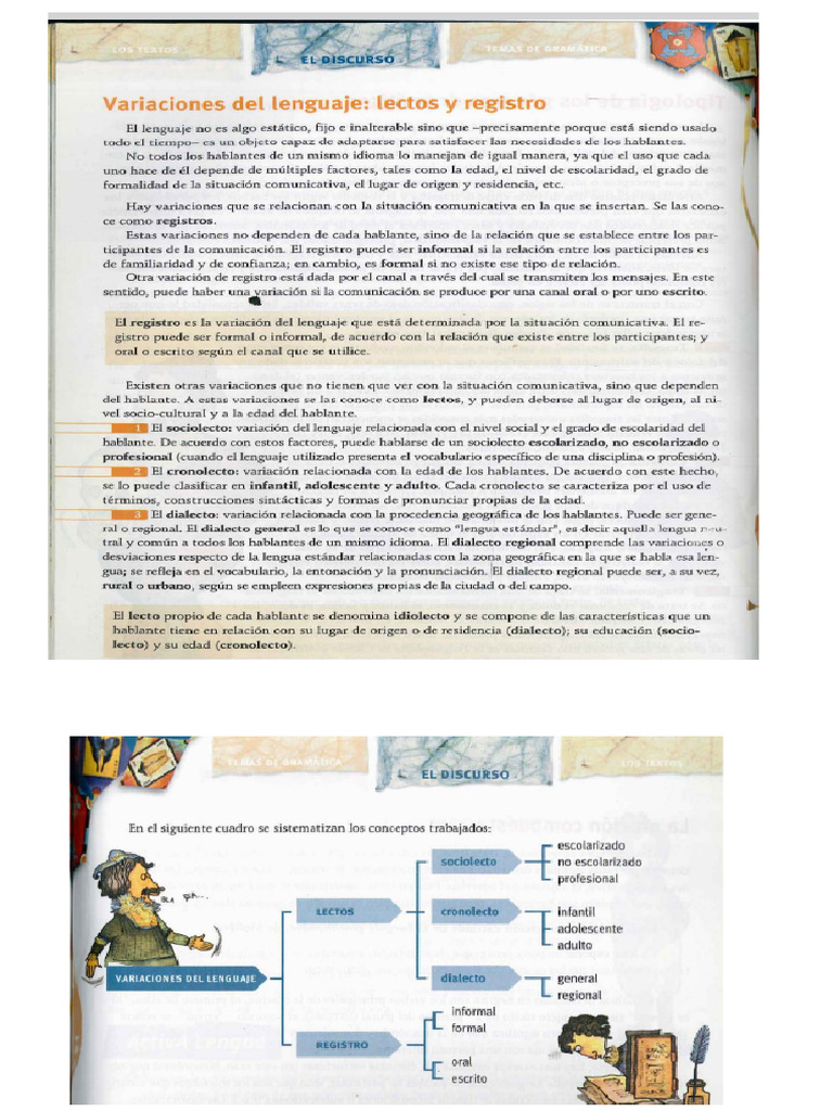 Origen y uso del lunfardo argentino | PDF | Comunicación humana ...