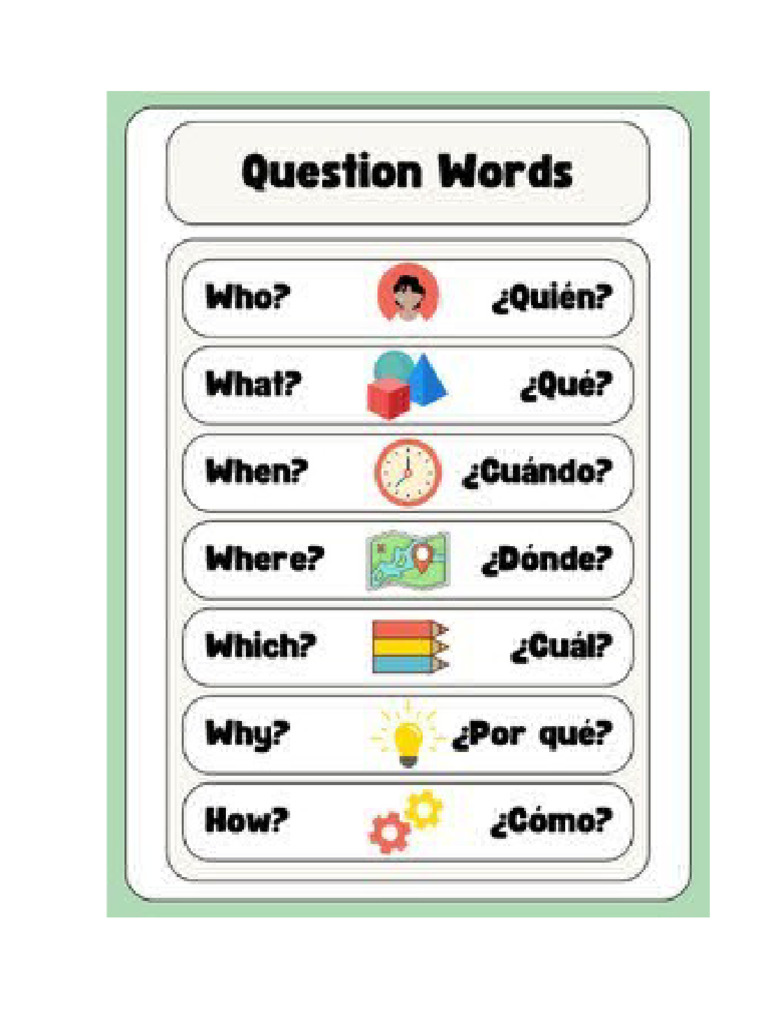 Question Words Brissi | PDF