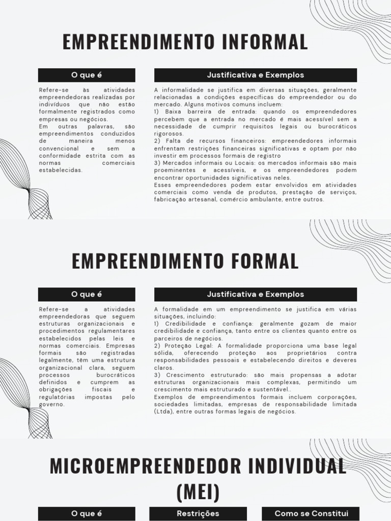 Diferenças entre Empreendimentos Formais e Informais | PDF | Business ...