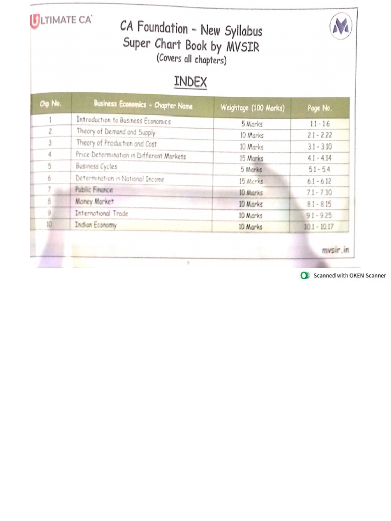 MV Sir Notes | PDF