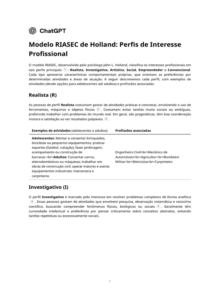 Perfis do Modelo RIASEC de Holland | PDF | Science | Empreendedorismo