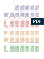 Slopes Sheet