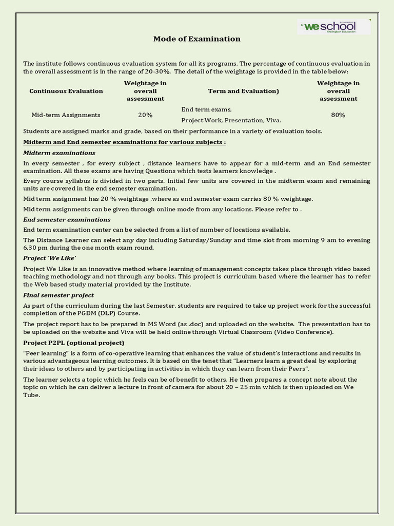 Mode of Examination Overview | PDF | Educational Assessment | Learning