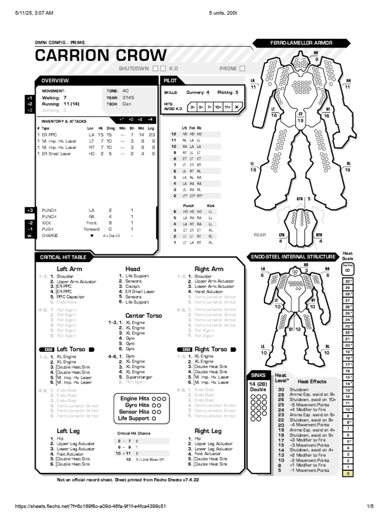 Battletech Carrion Crow Overview | PDF | Primate Anatomy ...