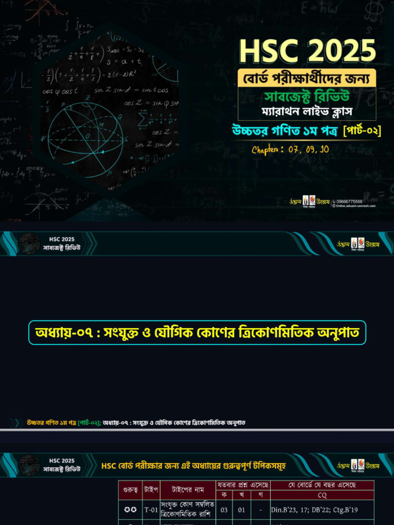 Higher Math 1st Paper Final (Part-02) | PDF
