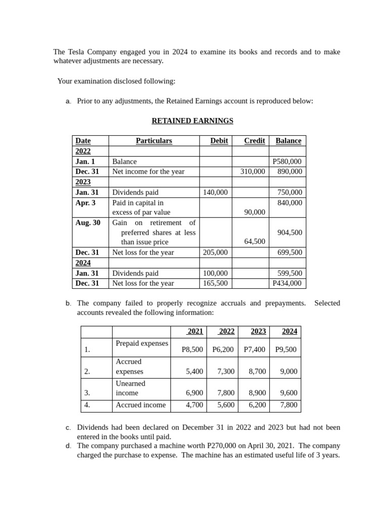 Correction of Error Problem | PDF | Dividend | Retained Earnings