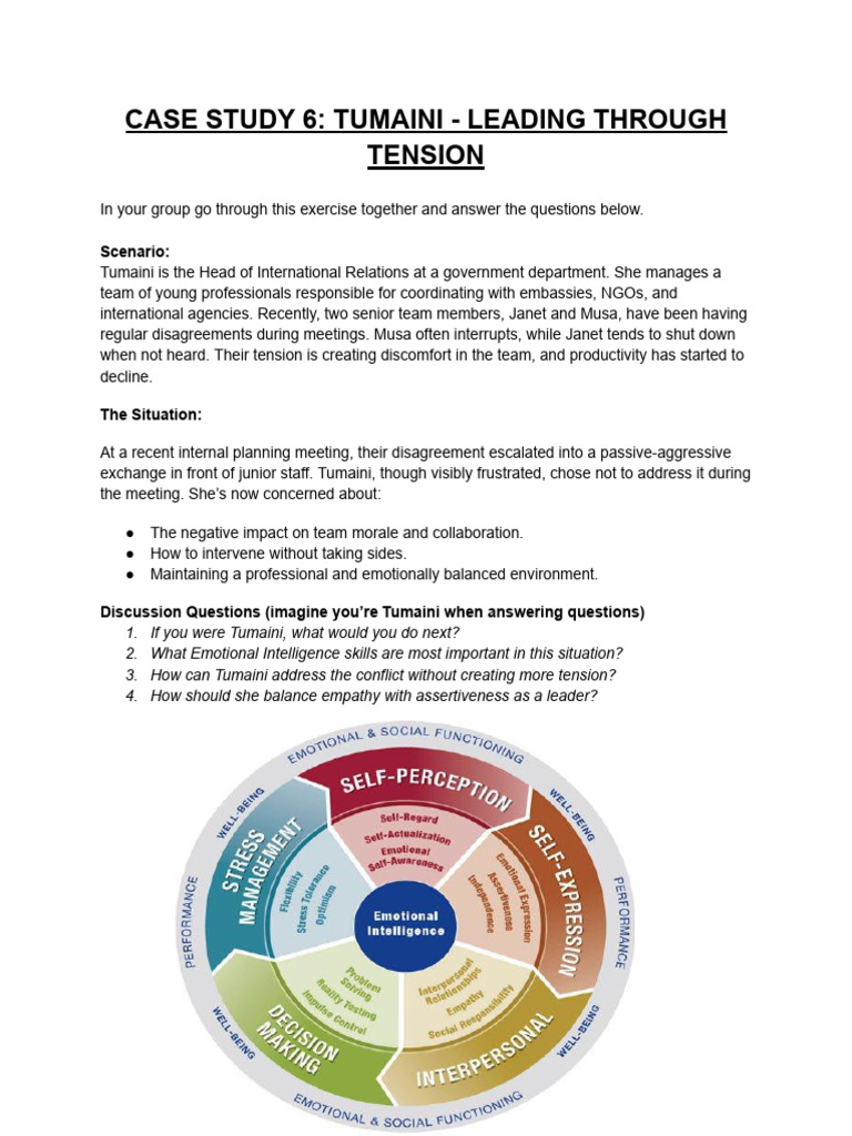Managing Team Conflict with Emotional Intelligence | PDF