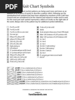 Knitting Chart Symbols