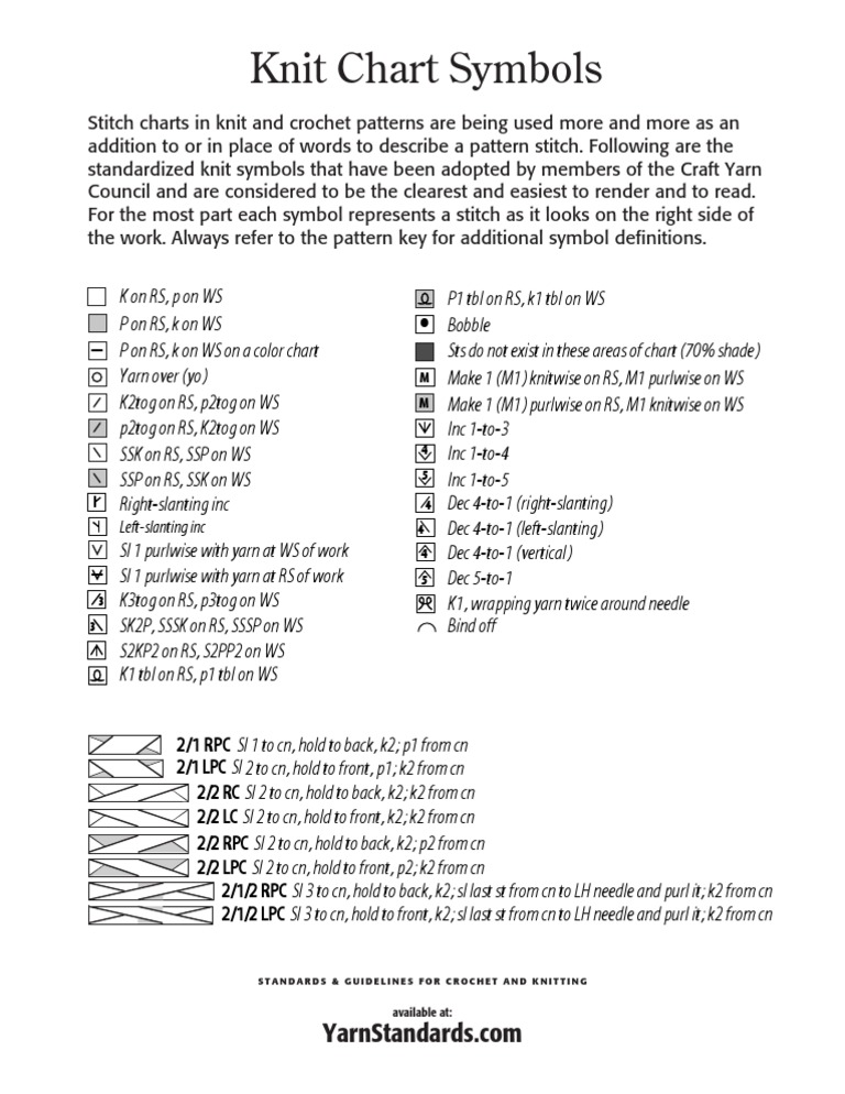 Knitting Chart Symbols Explained | PDF | Knitting | Handicrafts