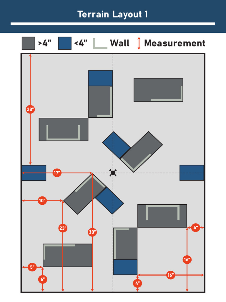 Detailed Terrain Layout Measurements | PDF