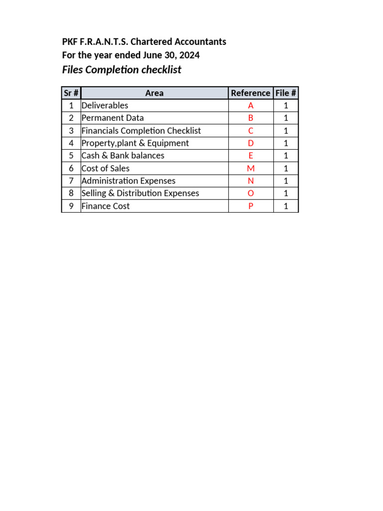 File - Completion (1) Muta | PDF | Loans | Debt
