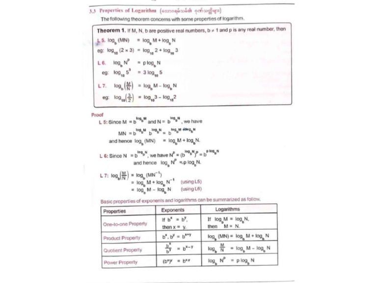 Logarithms Basics | PDF