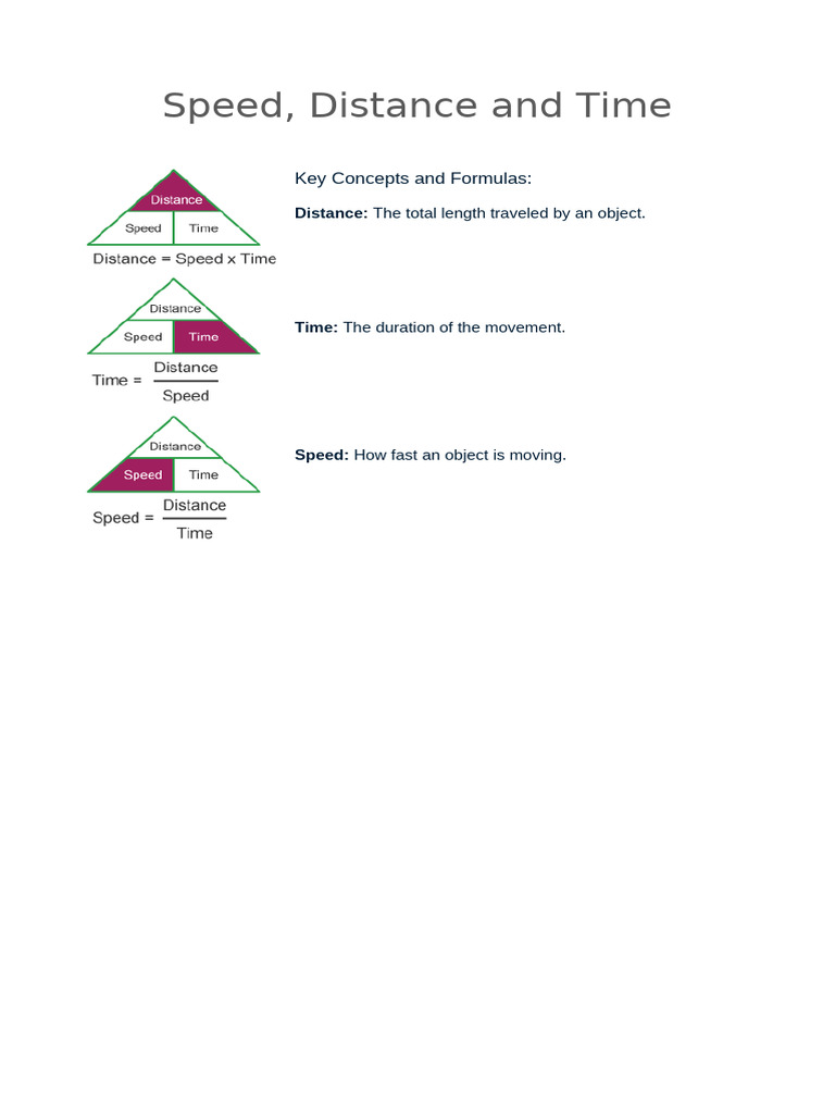 Understanding Speed, Distance, and Time | PDF