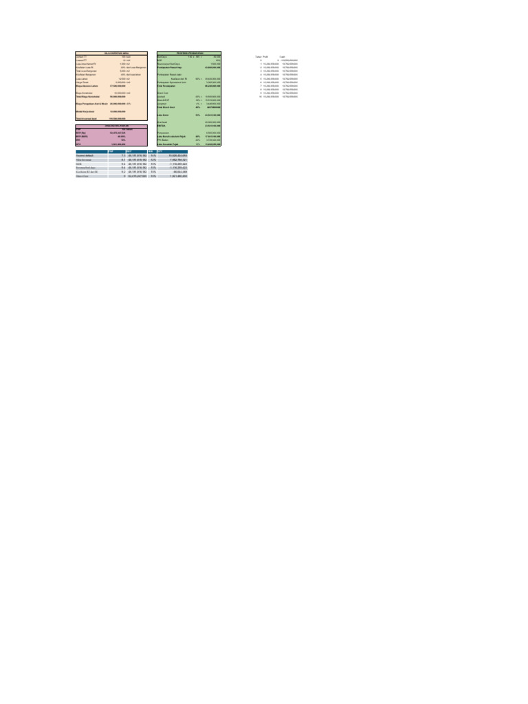 Modeling FS | PDF