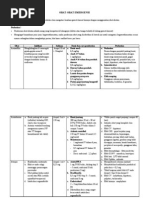 Download Obat Emergensi by Anisa Rooses SN89659316 doc pdf