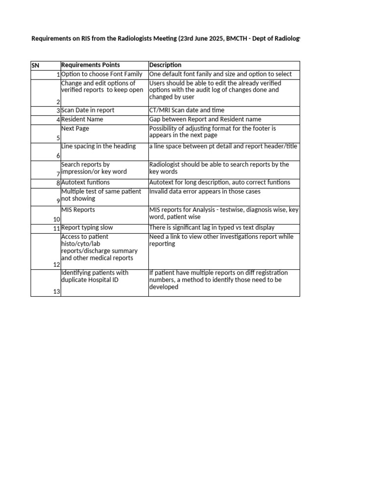 RIS Requirements from Radiologists Meeting | PDF