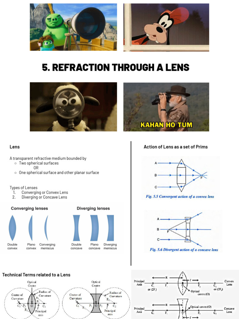 Understanding Lens Types and Applications | PDF | Optical Devices ...