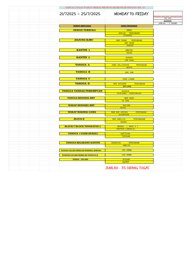 Jadual Tugas Rehat Minggu 23 | PDF