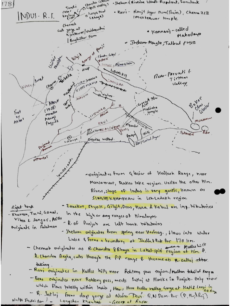 Indian Mapping | PDF