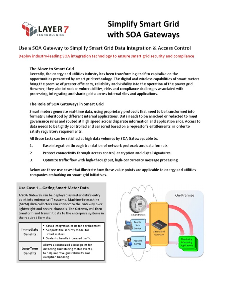 Simplify Smart Grid With SOA Gateways | PDF