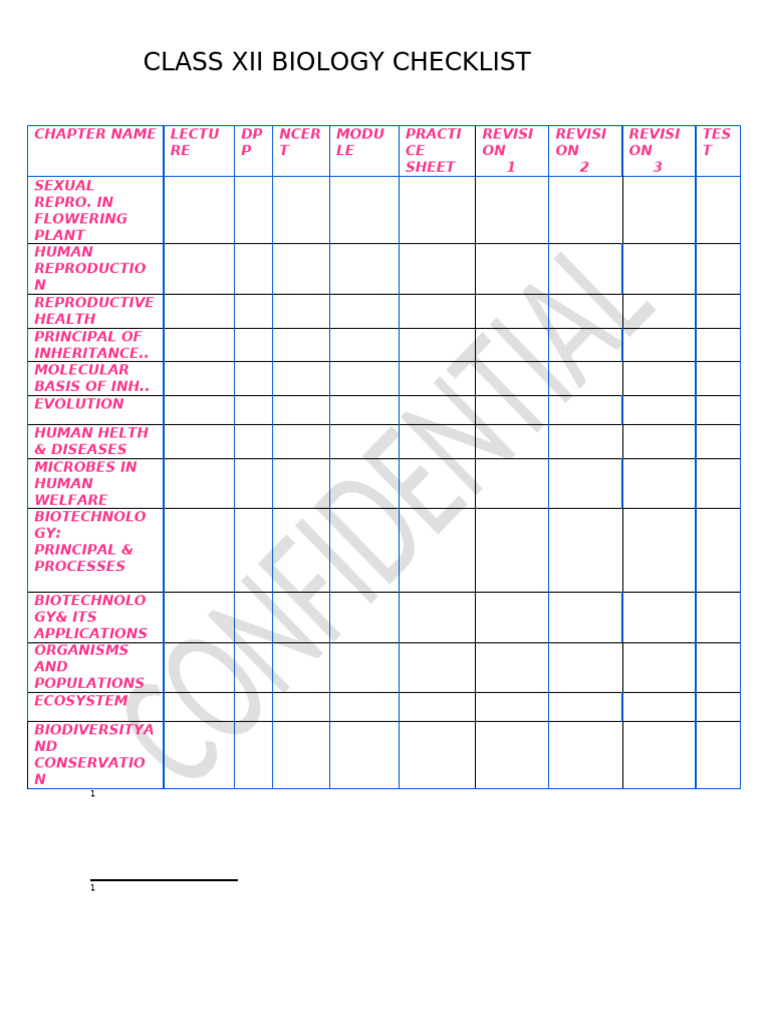 Bio Checklist | PDF