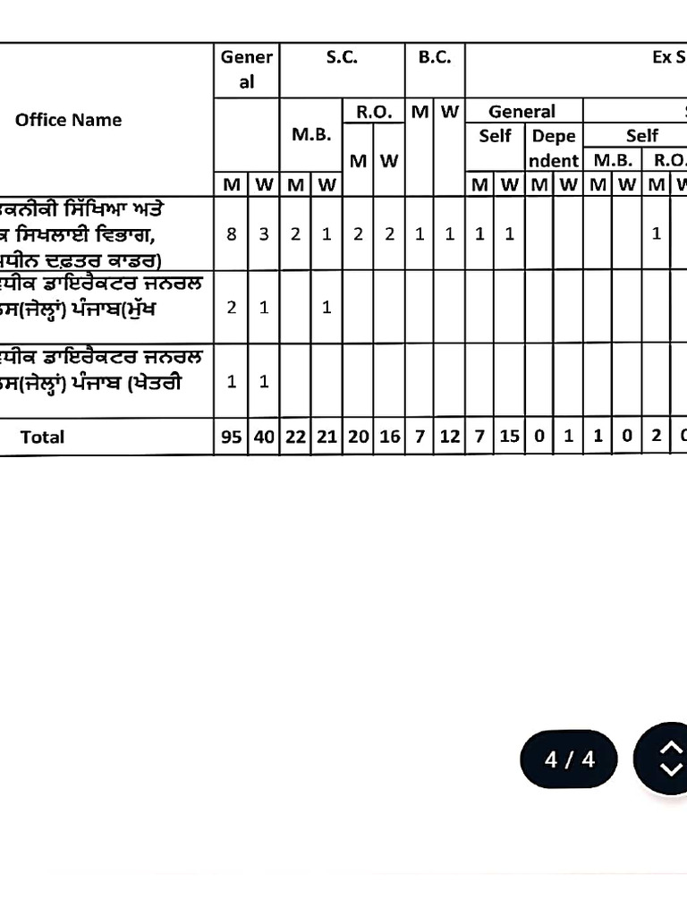 DocScanner Jul 30, 2025 10-33 AM | PDF