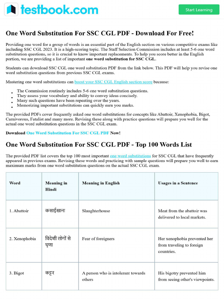 One Word Substitution For SSC CGL PDF | PDF