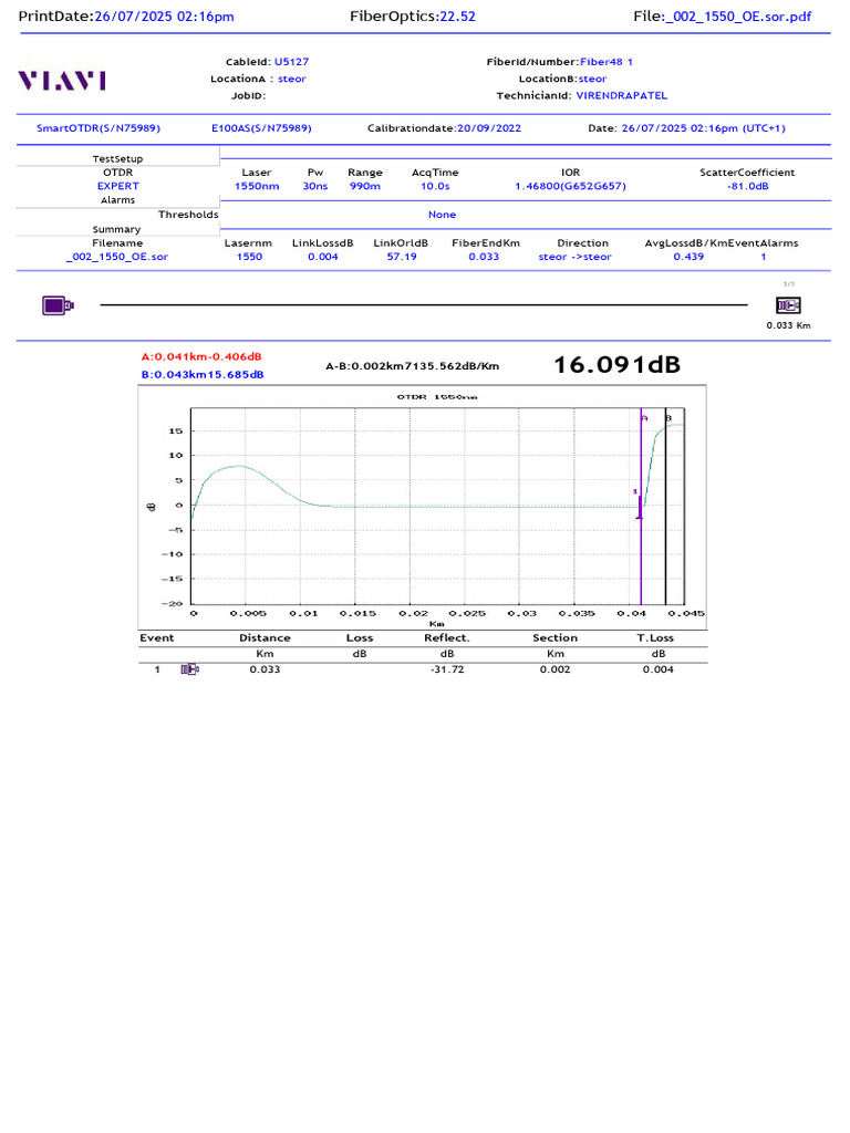Fiber Optic Test Report Summary | PDF