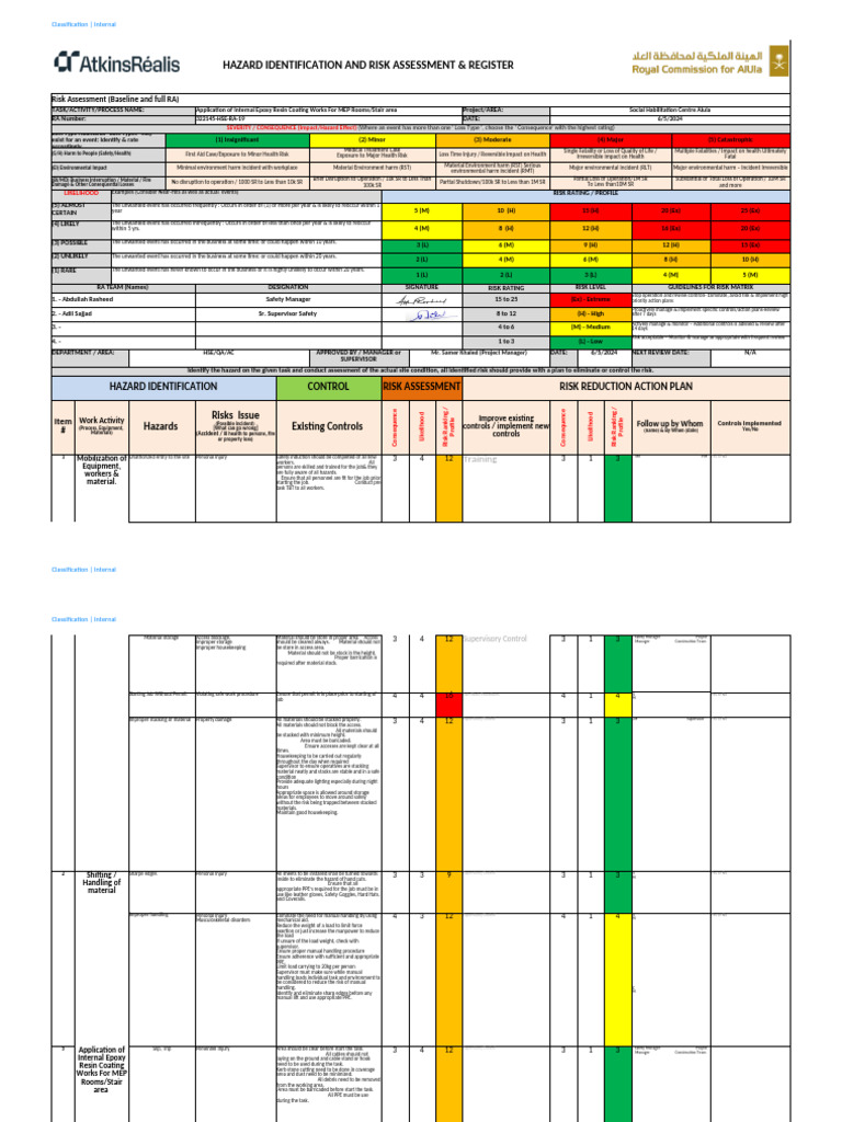 Risk Assessment for Epoxy Coating Work | PDF | Personal Protective ...