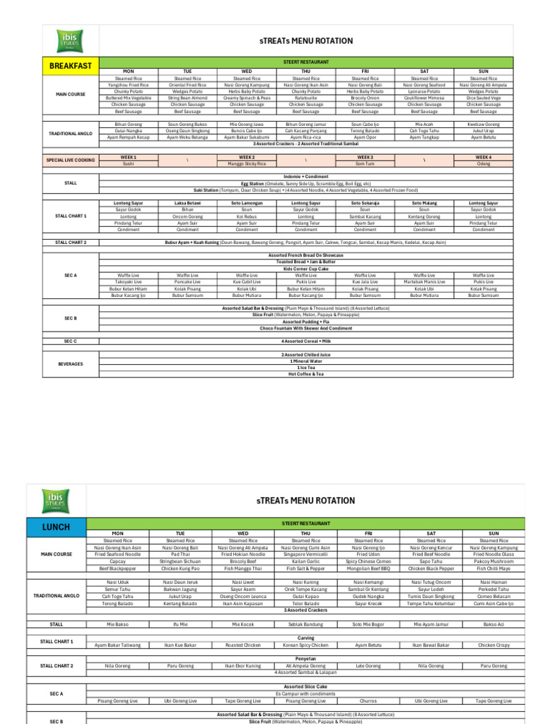 STREATs Buffet & Coffee Break Rotation | PDF | Foods | Cuisine