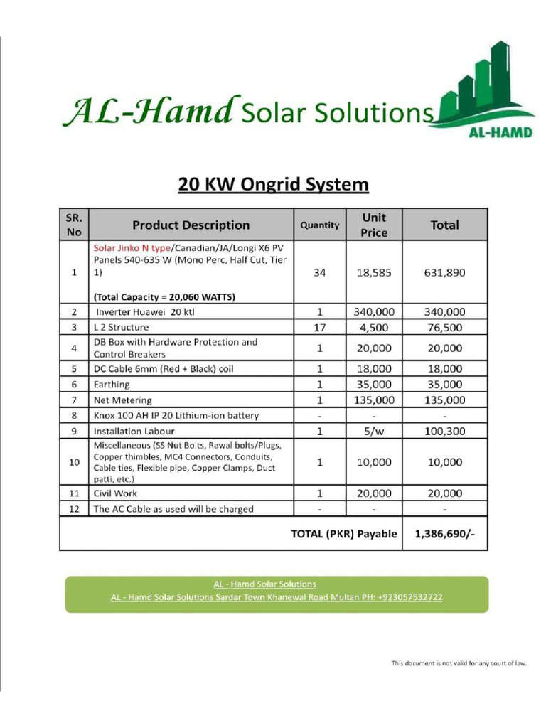 Solar Installation Package | PDF