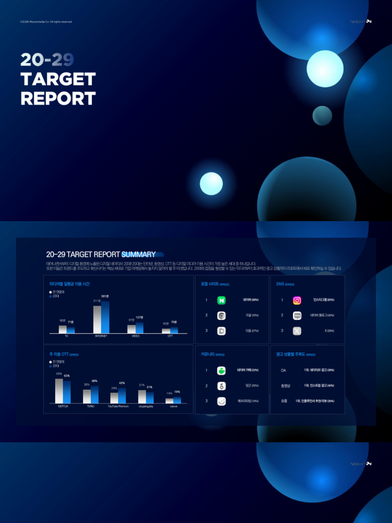 01 MezzoMedia 2024 Target Report 2029 | PDF
